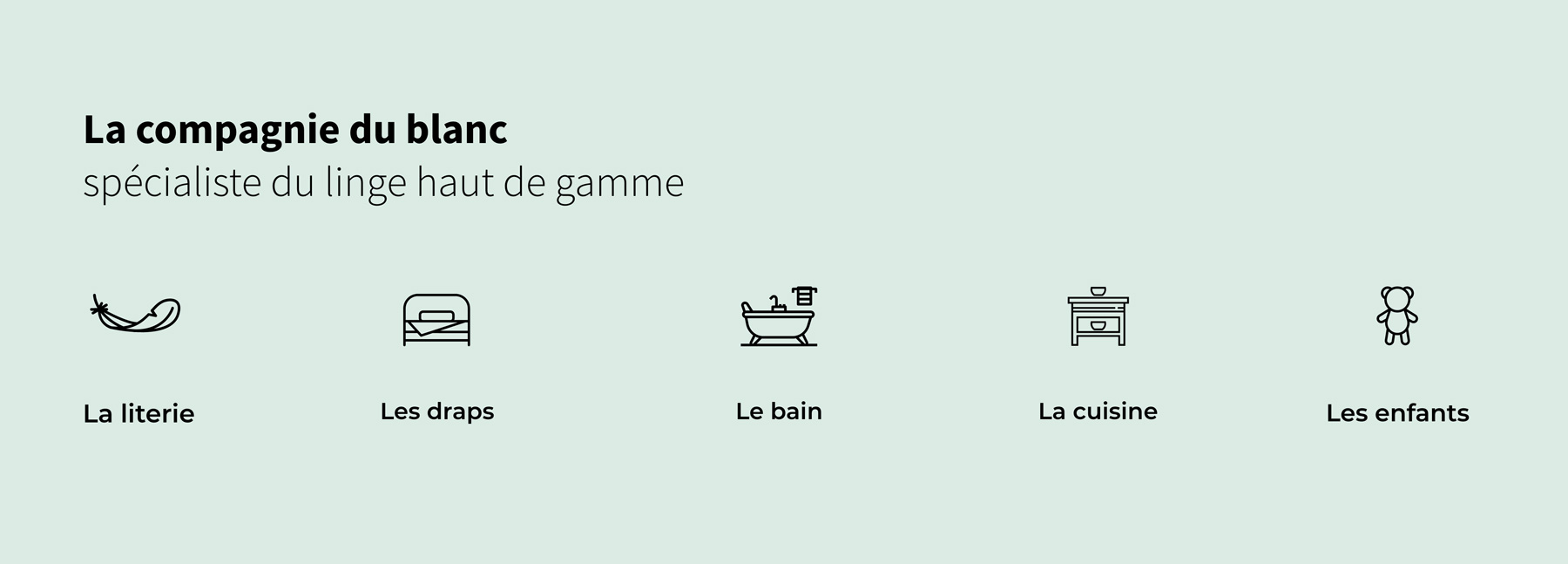 La compagnie du blanc - Premiers degrés